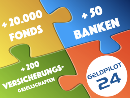 Dein GELDPILOT24-Account plus Store