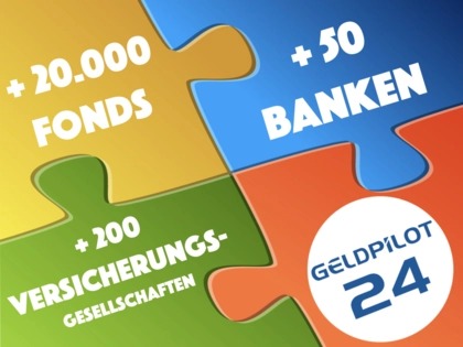 Dein GELDPILOT24-Account plus Store