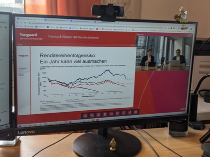 Genug gespart! Und dann?