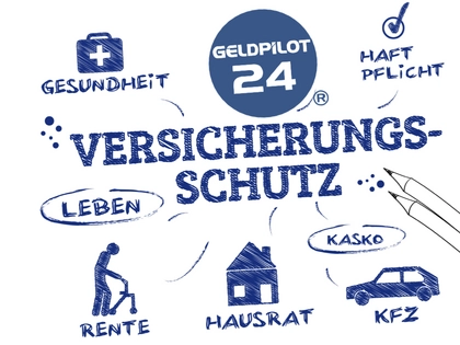 Du denkst du bist versichert?